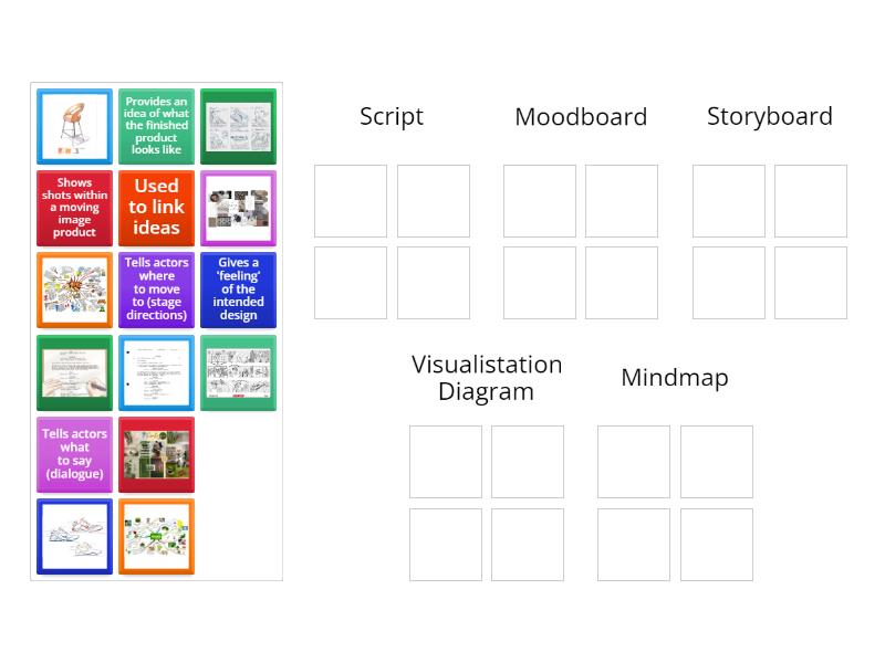 pre-production-documents-group-sort
