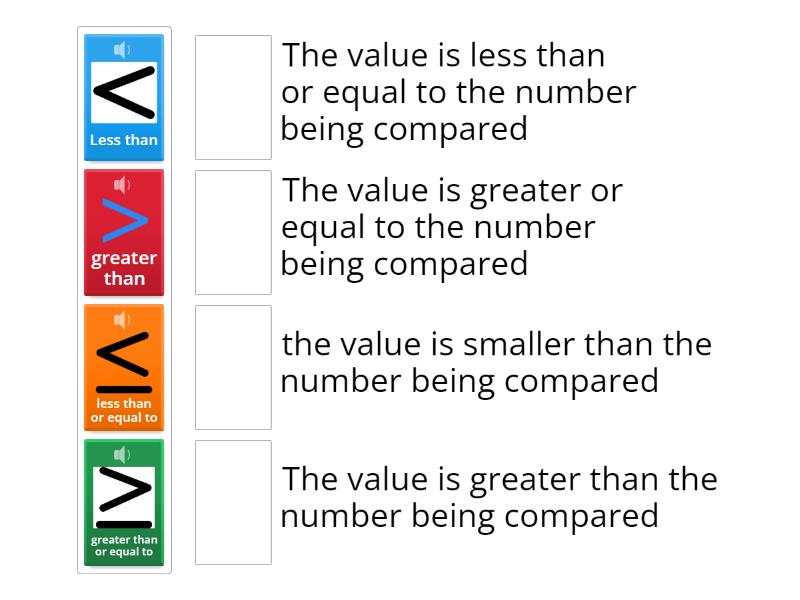 THE MEANING OF VARIOUS EQUALITY SYMBOLS intelligence overview