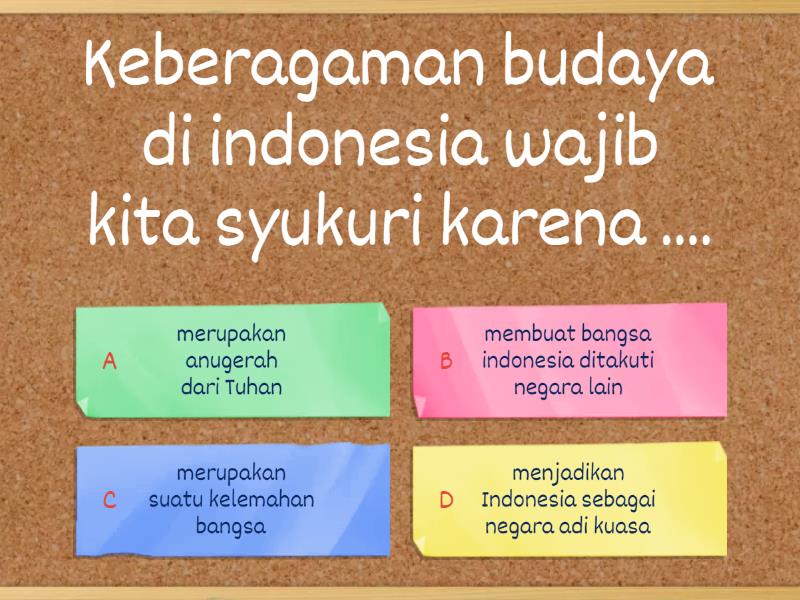 Bab 6 Kekayaan Budaya Indonesia Ipas Kelas 4 Quiz