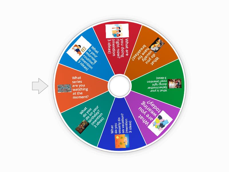 Present Simple Vs Present Continuous Spin The Wheel