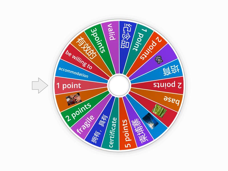 Reading - Spin the wheel