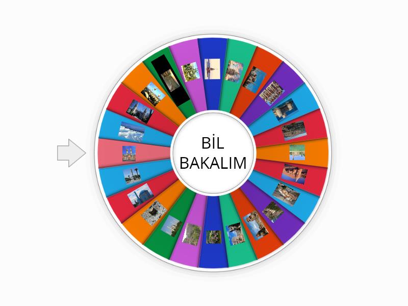 TARİHİ ESERLERİ BİL - Random wheel