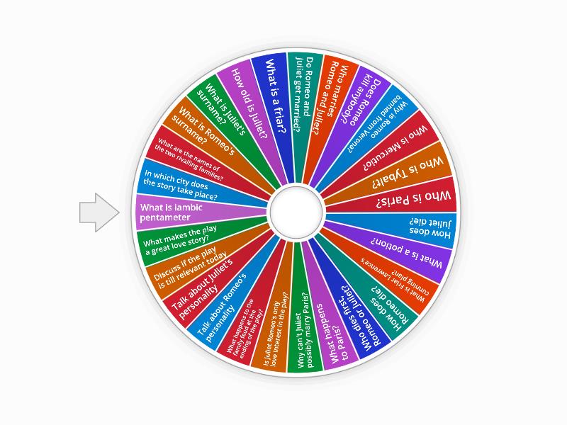 Romeo and juliet spin the wheel