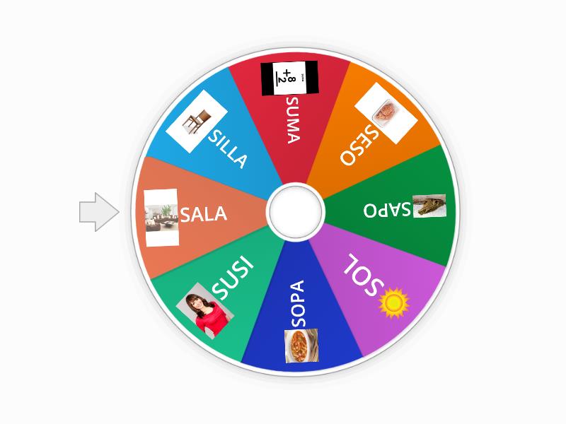 PALABRAS CON SILABA S - Random wheel