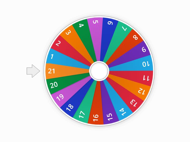 Numbers 1-21 - Spin the wheel