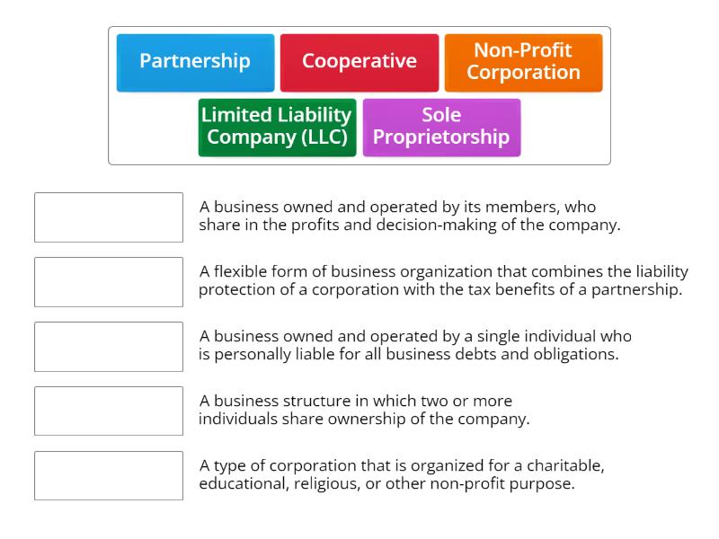Types of Companies - Match up