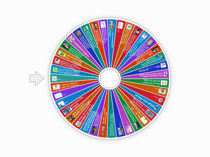 ICT and the world - Random wheel
