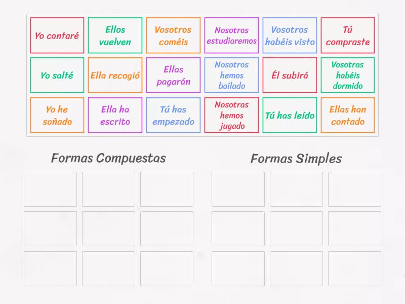 VERBOS: Tiempos Simples Y Compuestos. - Group Sort