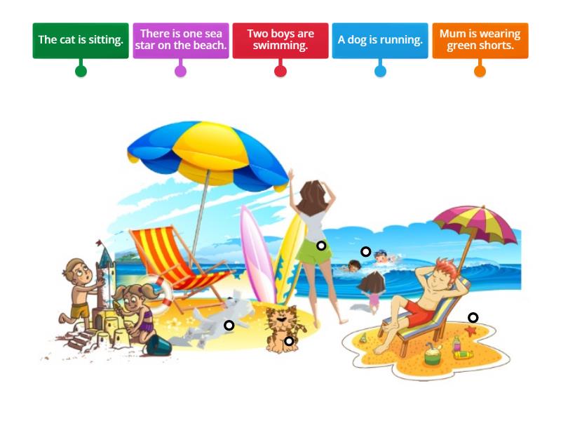 Pre A1 Starters, Reading and Writing part 2 Labelled diagram