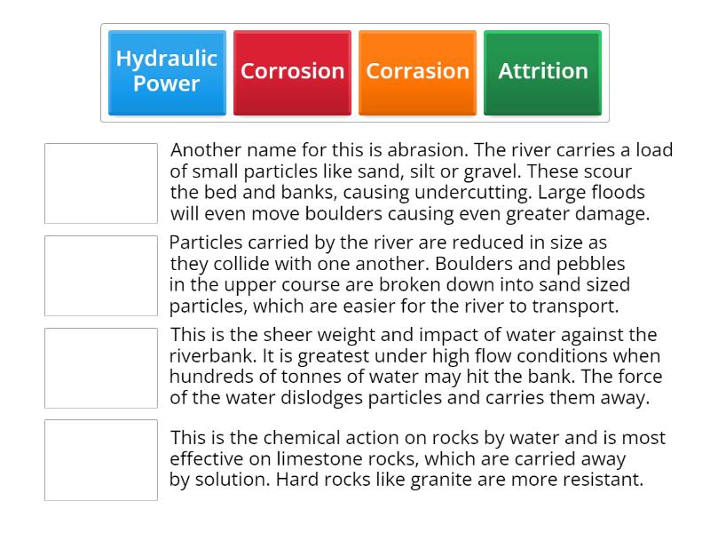 River Erosion - Match up