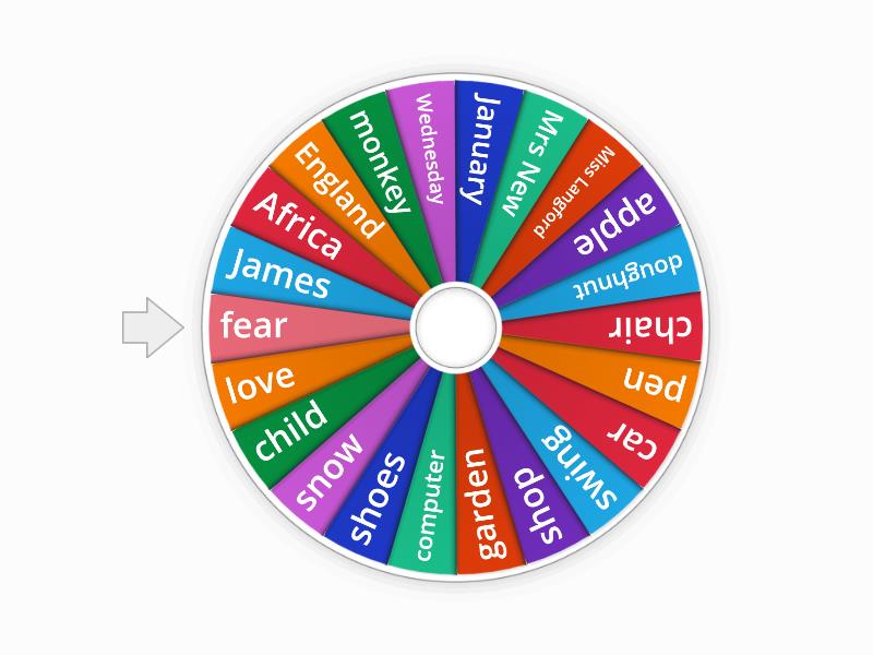 Nouns Spin the wheel