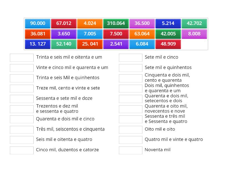 Números por extenso - Associação