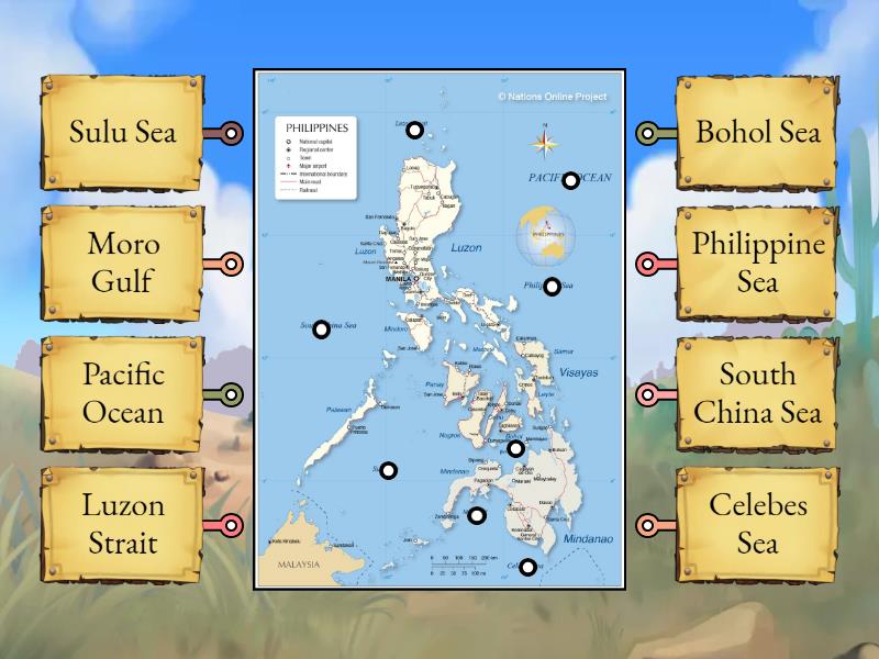 Anyong tubig sa Pilipinas - Labelled diagram