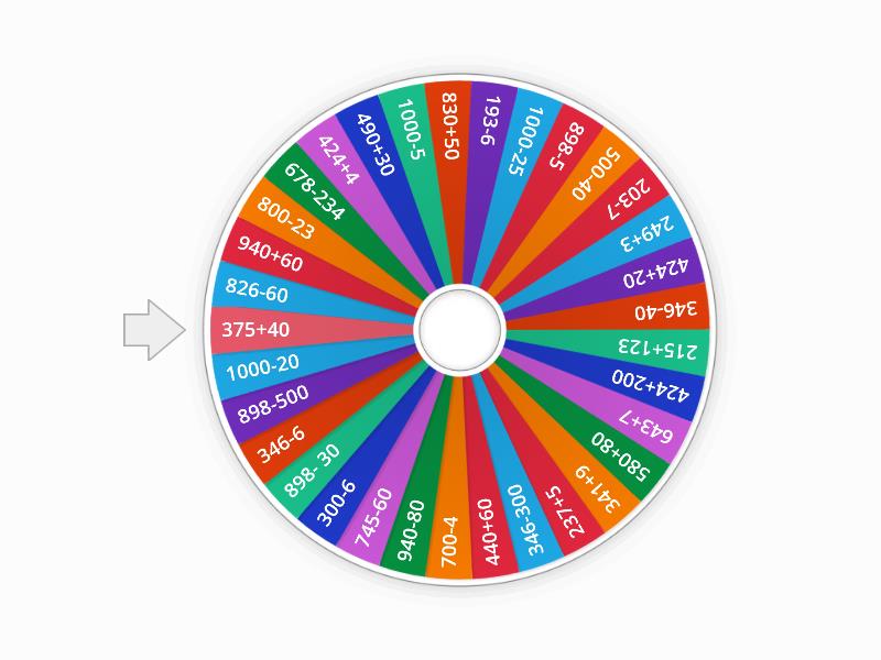 Dodawanie i odejmowanie do 1000 - Random wheel