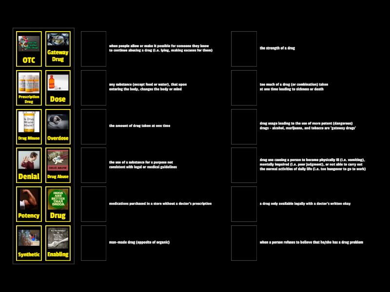 Basic Drug Terms Grouping 1 - Match up