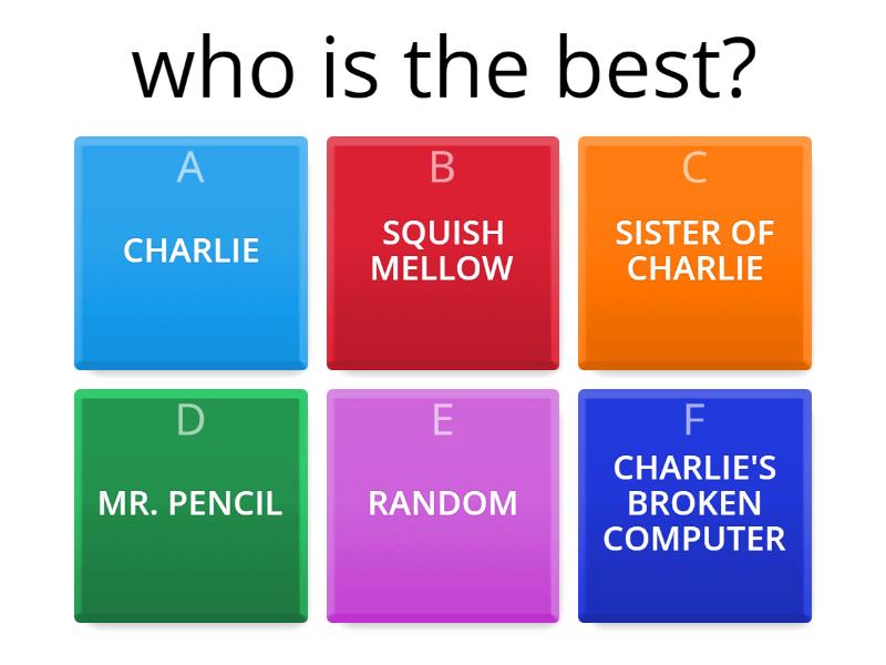 all-about-charlie-loynes-quiz