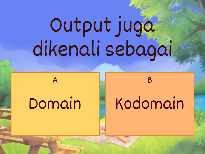 Mengenal Pasti Fungsi (Matematik Tingkatan 2) - Quiz