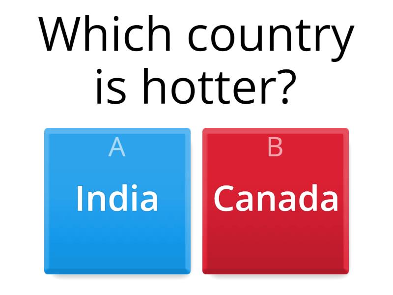 which-country-is-quiz