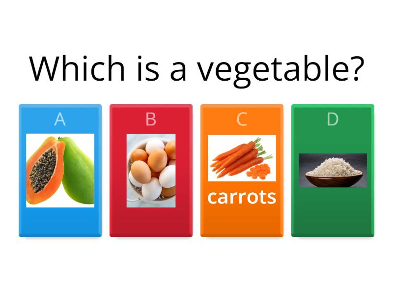 The Five Food Groups Quiz