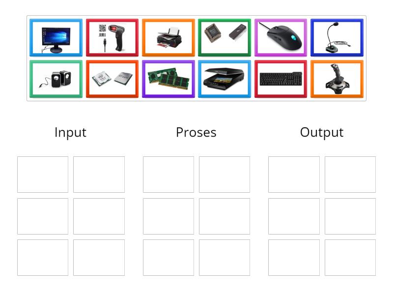 Pengelompokan Input, Proses, Output - Group sort image.