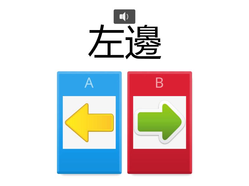 分辨左右 - 測驗