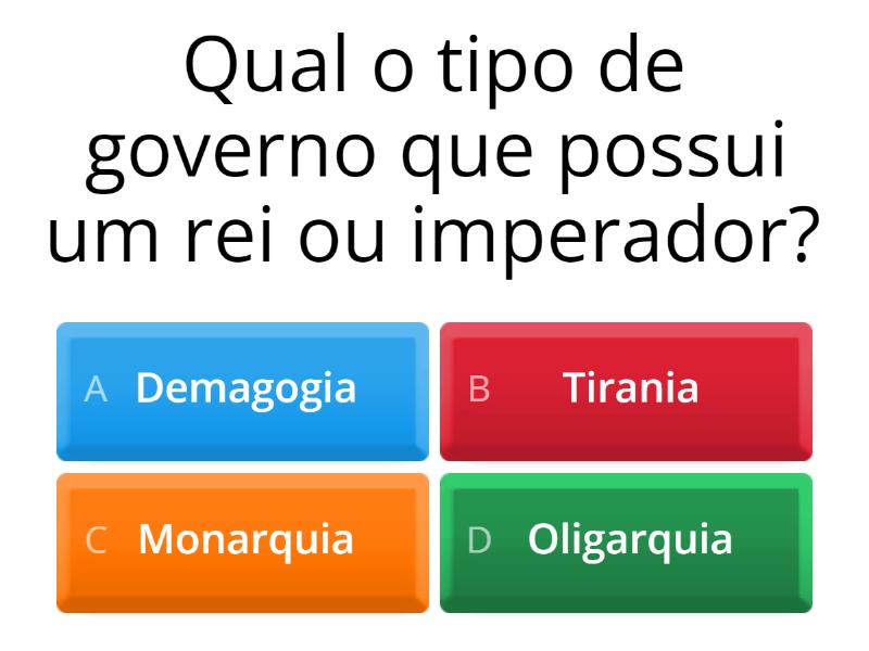 Os Tipos De Governo? - Quiz