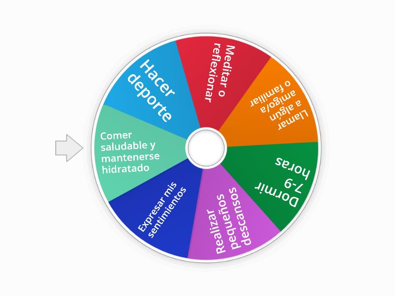 Ruleta del autocuidado Jose - Spin the wheel