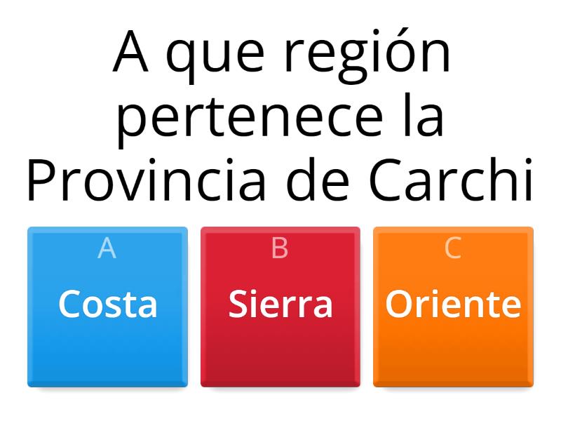 Provincias Del Ecuador Quiz