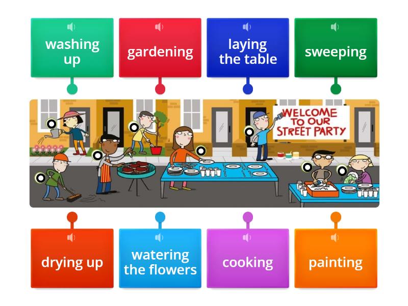 All about us 4. Unit 4. Activity 1 - Diagrama con etiquetas