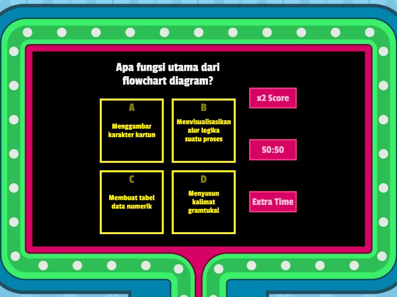 Materi Flowchart - Gameshow quiz
