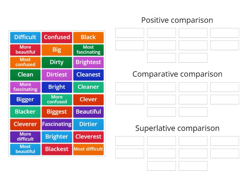 Degrees of comparison - Group sort