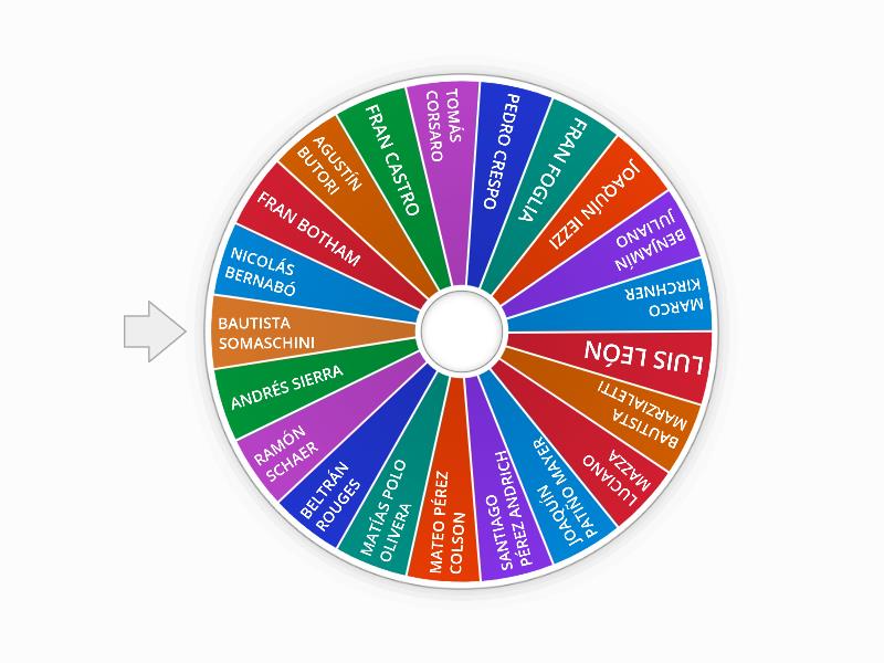 HISTORY PROJECT GROUPS WHEEL 1st year B - Spin the wheel