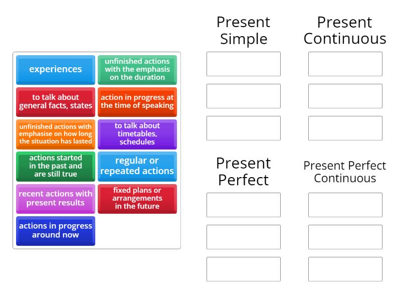 BE B2 2nd Class 2 Present Tenses functions - Group sort