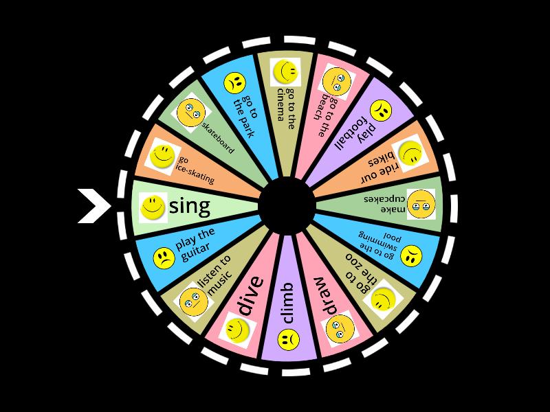 GG1 | Unit 5.4 | Communication - Random wheel