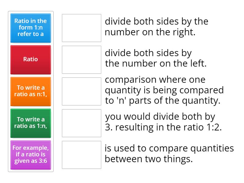 Ratio-unitary form-Vocabulary - Match up
