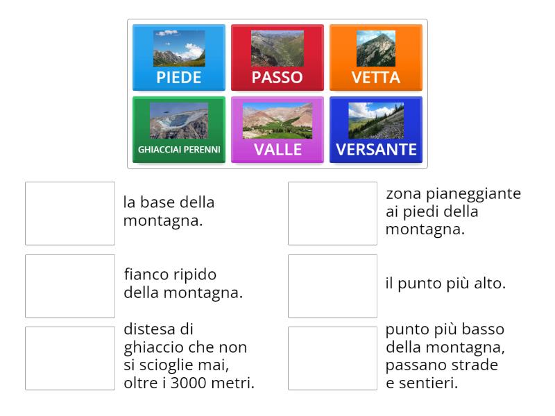 Profondi Solchi Nei Fianchi Della Montagna Le parti della montagna - Match up
