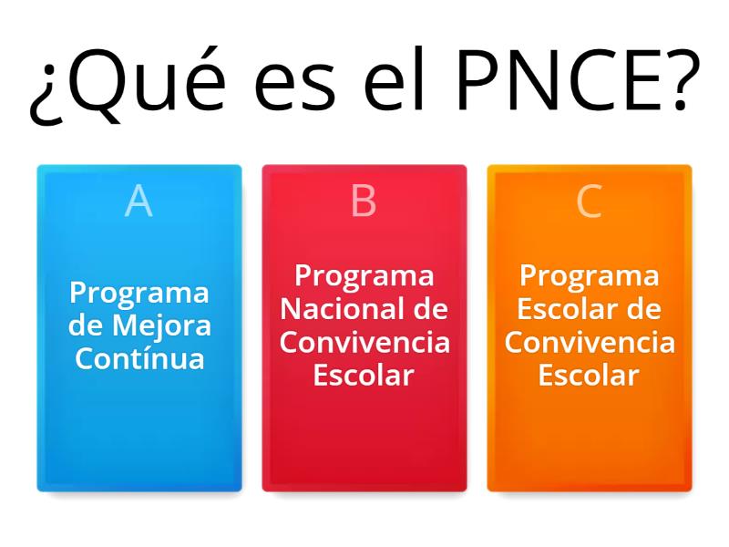 Programa Nacional de Convivencia Escolar - Quiz