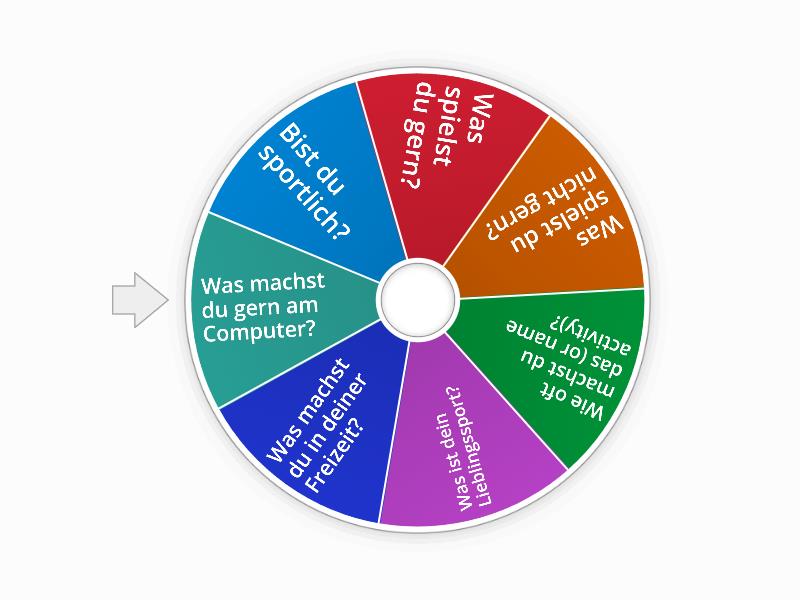 Sprechen: Was machst du in deiner Freizeit - Random wheel