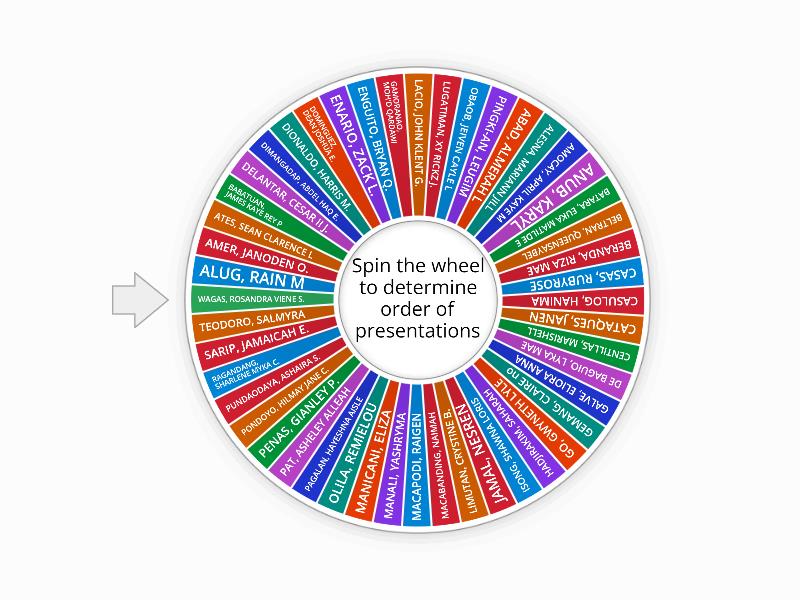 Picker Name - Spin the wheel