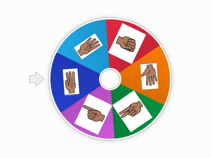 Subitizing Fingers - Spin the wheel