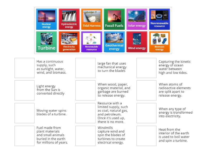 Renewable energy visual data 3