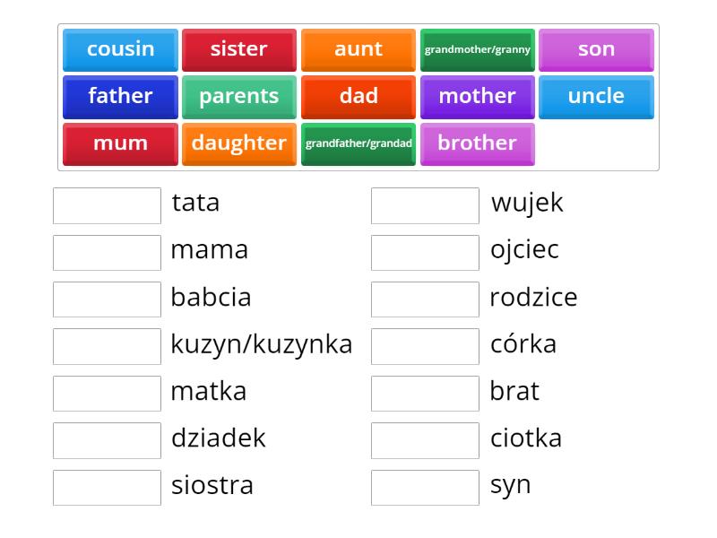 Sprawdzian Z Hiszpanskiego Rozdział 1 Rodzina English Class A1 Unit 1 Rodzina - Match up