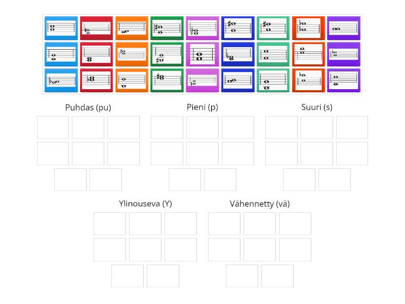 Intervallit 1-8 - Group sort