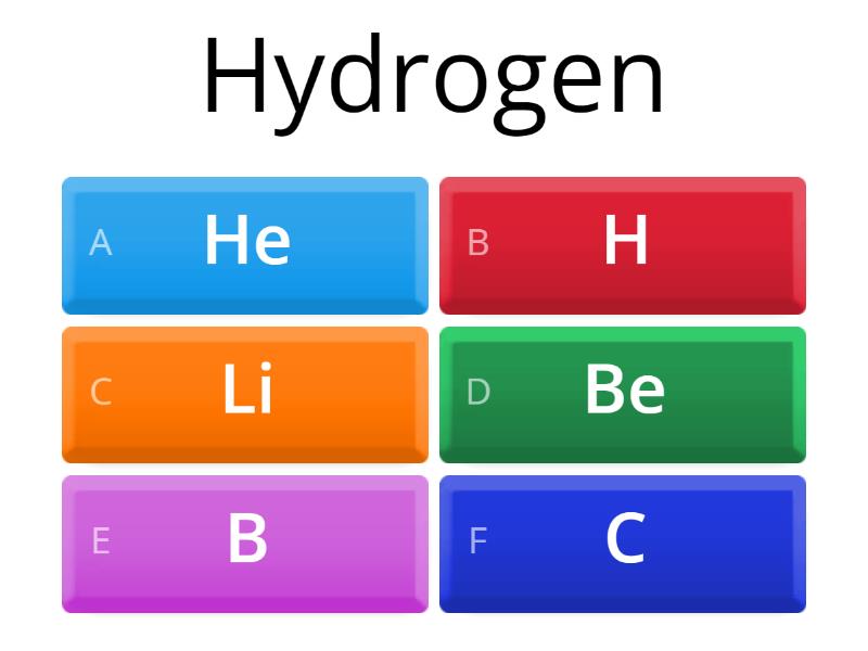 The Periodic Table - Match Elements and Symbols - Quiz