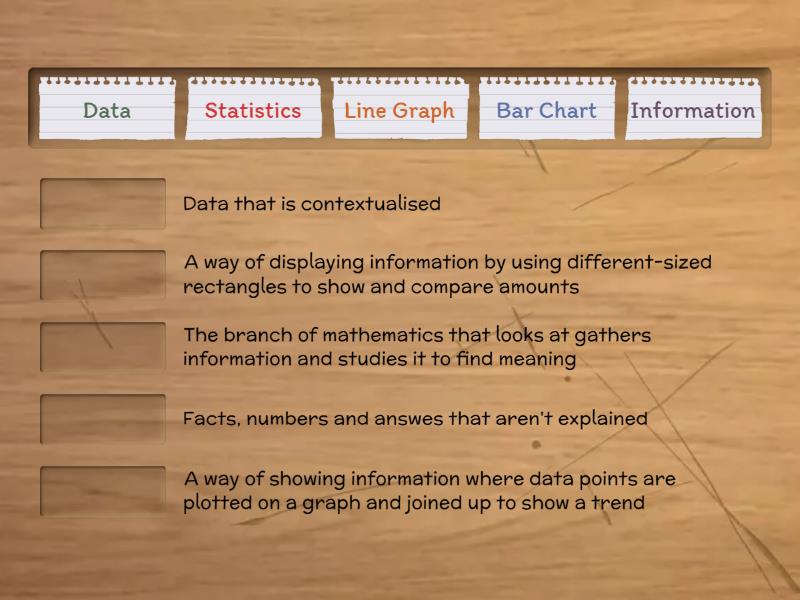 Statistics Definitions- Year 5 - Match up