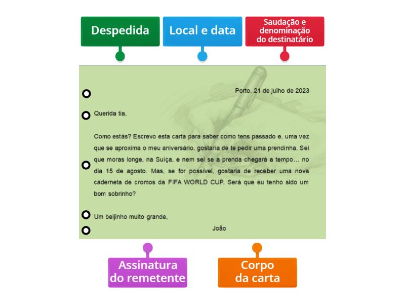 Estrutura de uma carta informal - Imagem com legenda