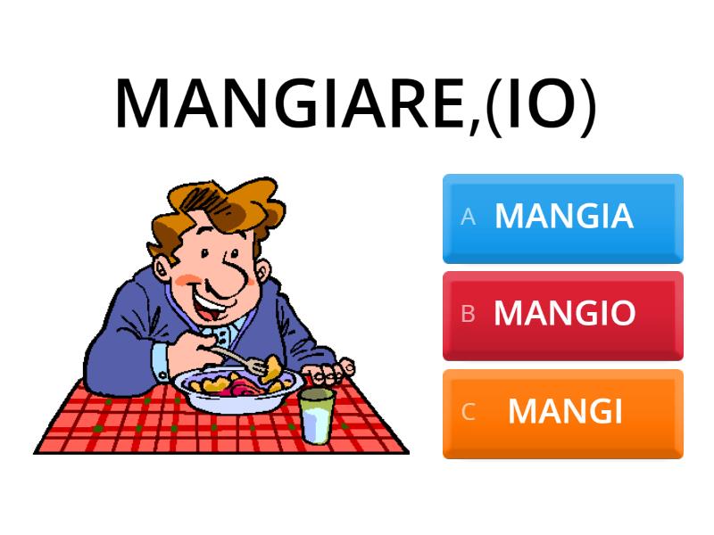 PRESENTE INDICATIVO - VERBI IN -ARE - Quiz