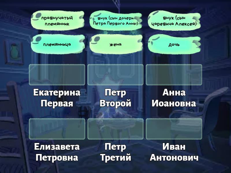 Правители эпохи дворцовых переворотов (родственники Петра Первого ...