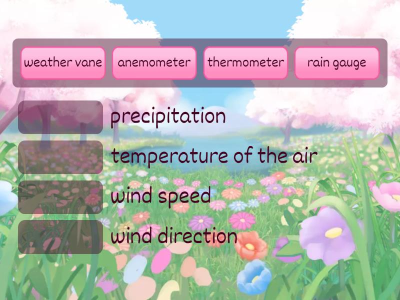 Weather instruments - Match up