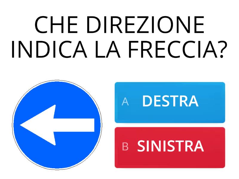 DESTRA SINISTRA - Quiz